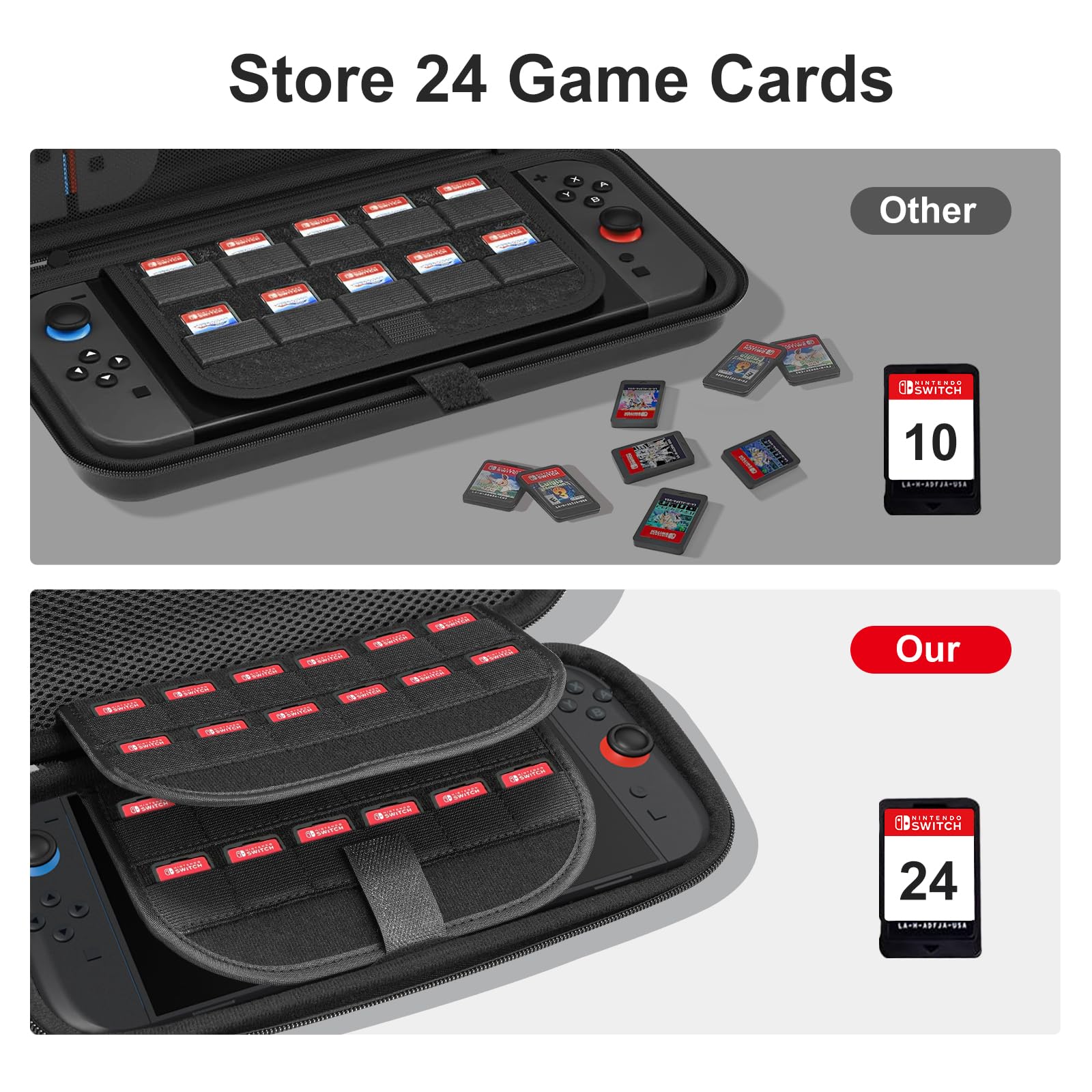 CoBak Tragetasche für Nintendo Switch 2 (2025) – 3-in-1 Schutzset