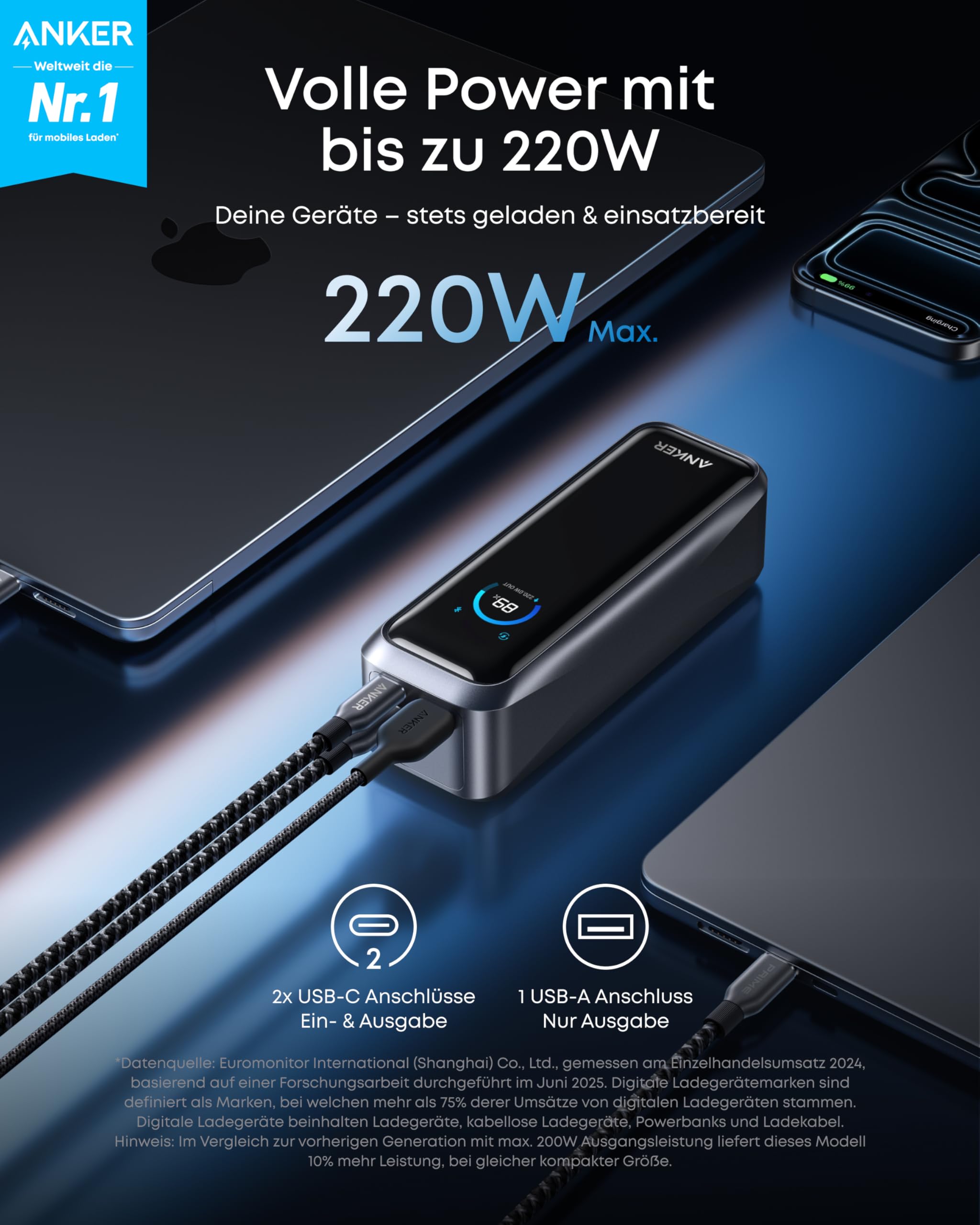 Anker Prime Powerbank 26.250 mAh, 300W, 3 Ports, USB-C & App