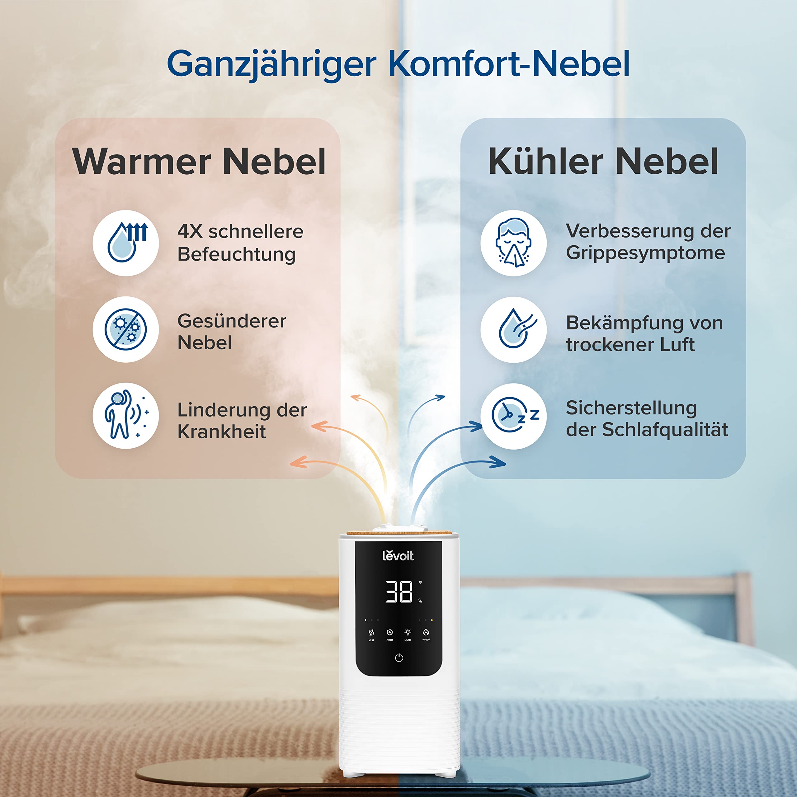Levoit 6L Smart Luftbefeuchter Warm- & Kaltnebel mit App