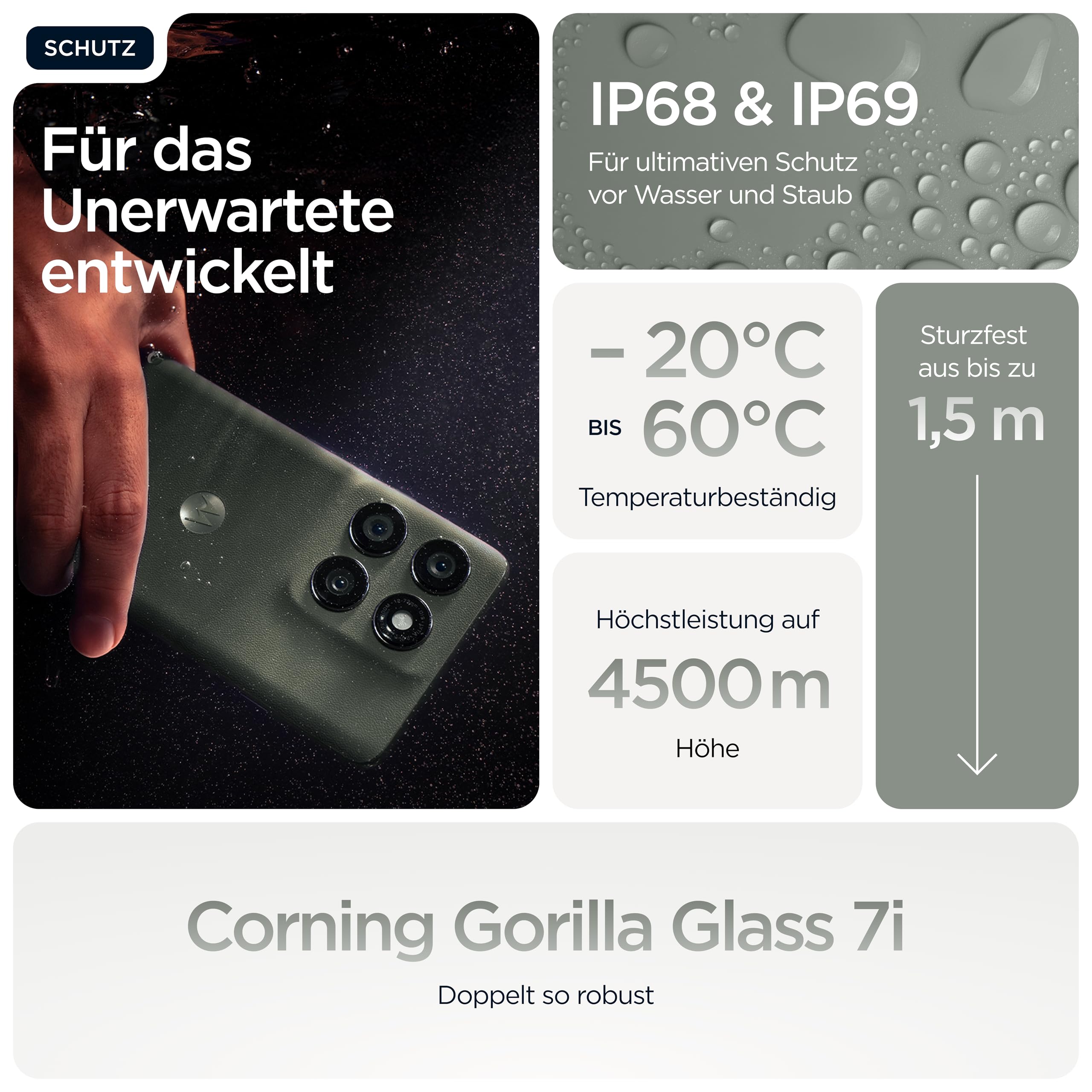 Motorola Edge 60 Pro 5G 8/256GB Shadow 6,7" Super HD Display