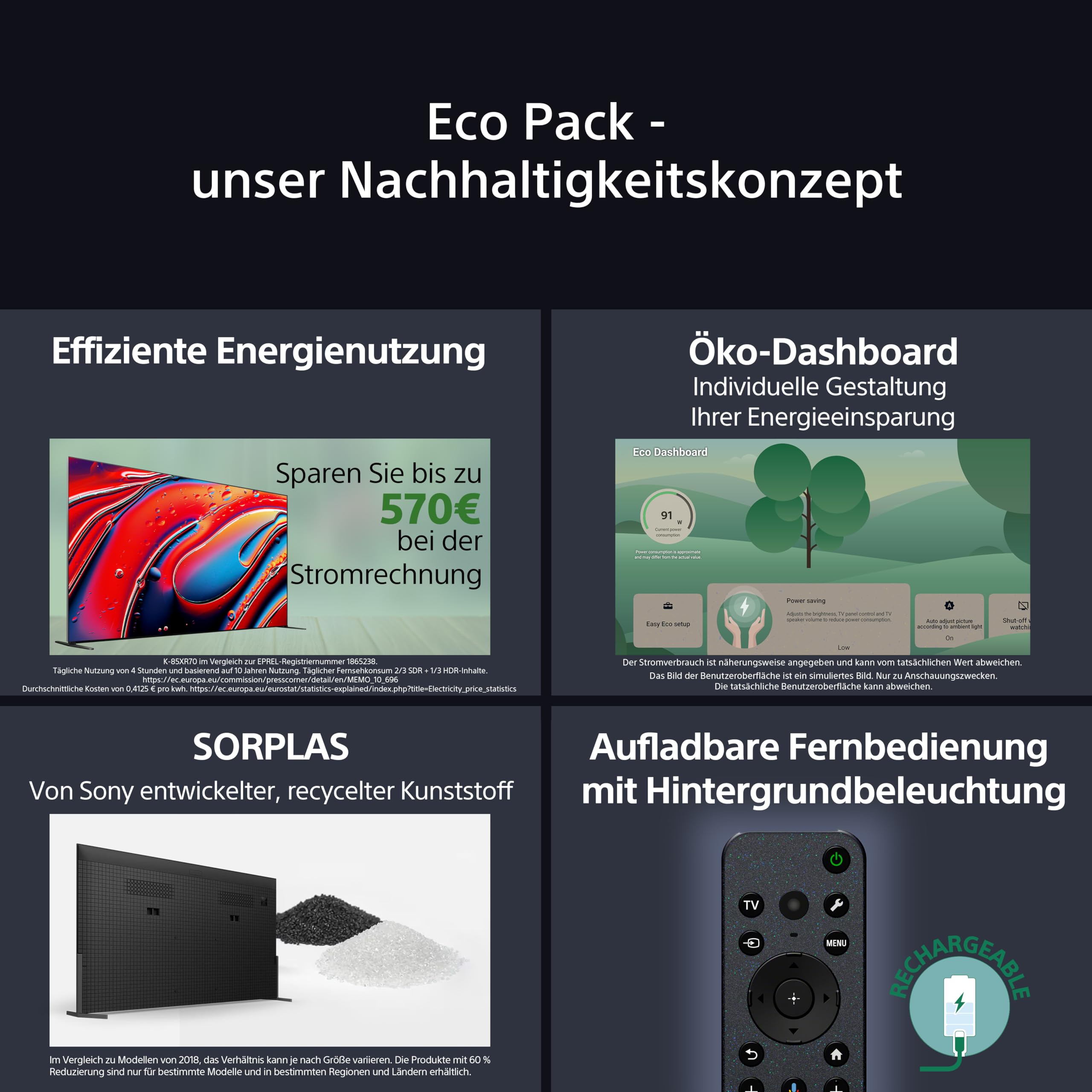 Sony BRAVIA 9 K75R90 75 Zoll 4K QLED Mini LED Google TV, 120Hz