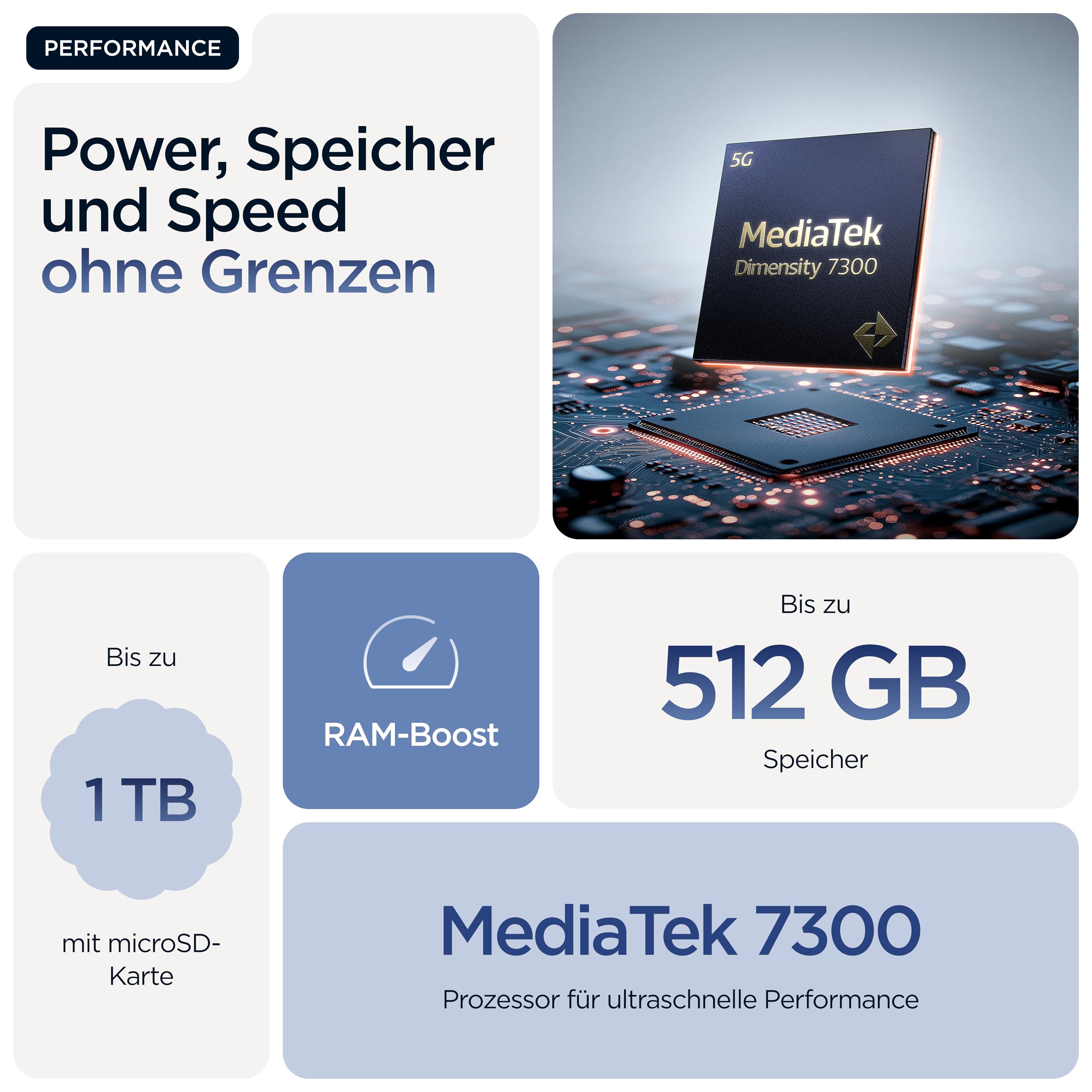 Motorola Edge 60 Pro 5G 8/256GB Shadow 6,7" Super HD Display