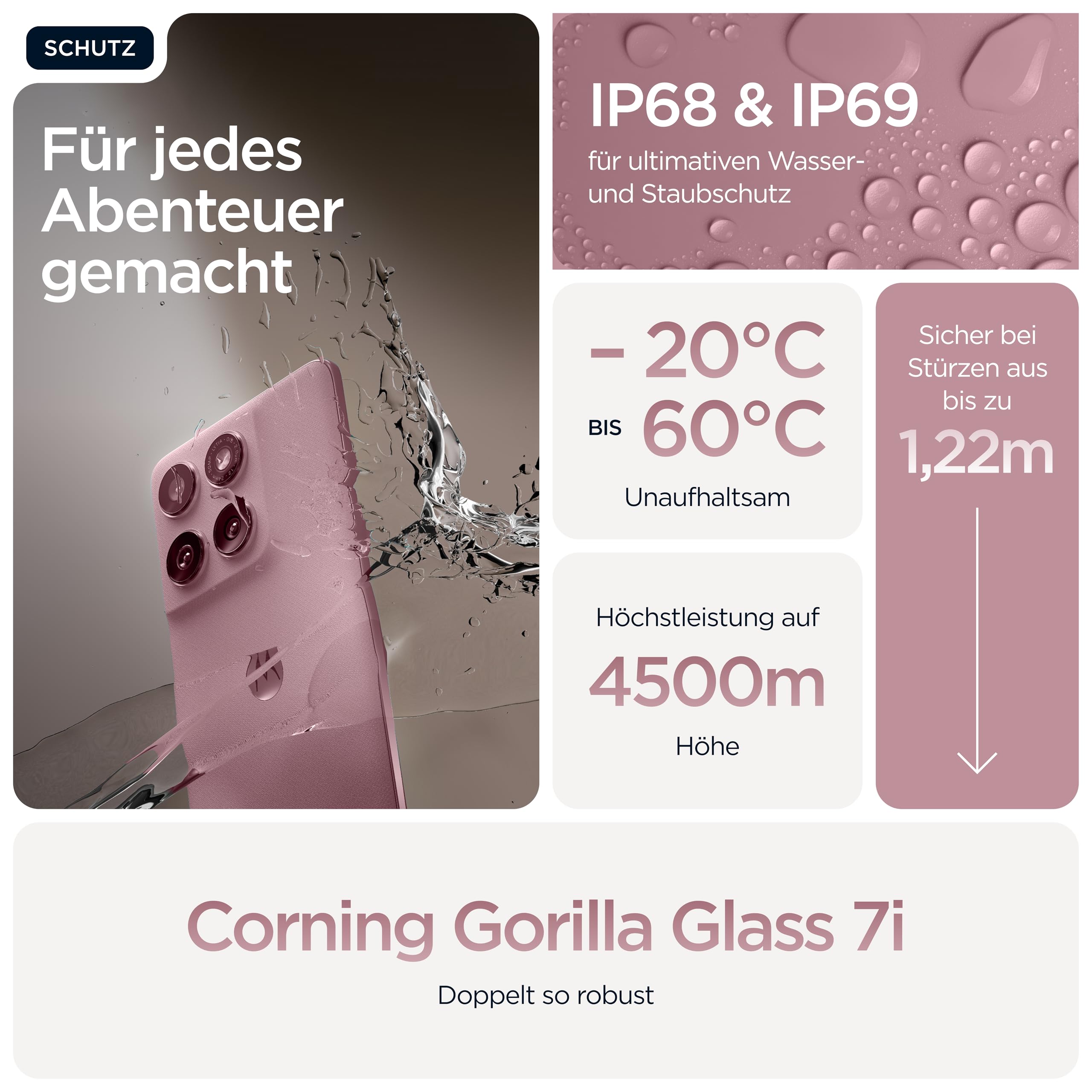 Motorola Edge 60 Pro 5G 8/256GB Shadow 6,7" Super HD Display