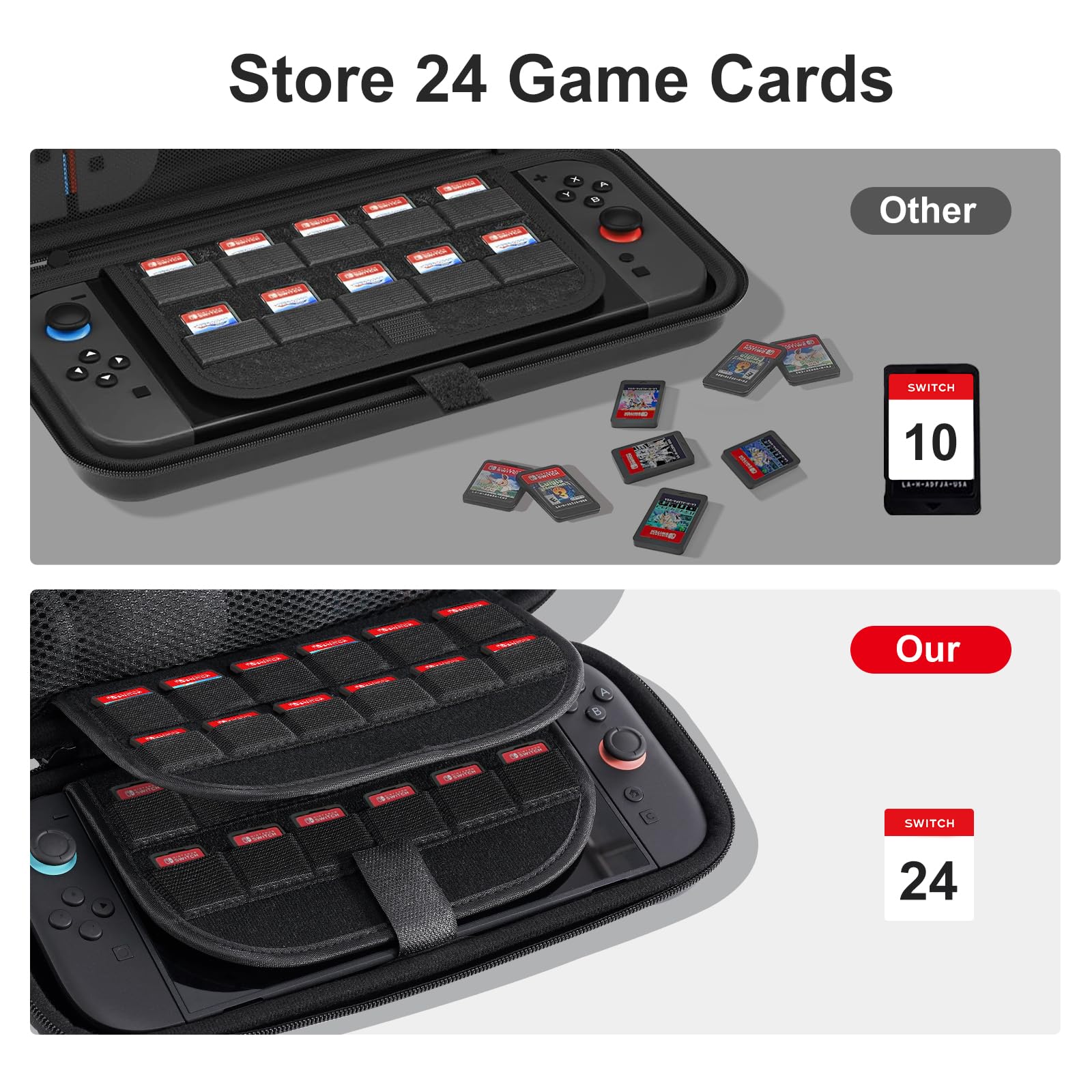 CoBak Tragetasche für Nintendo Switch 2 (2025) – 3-in-1 Schutzset