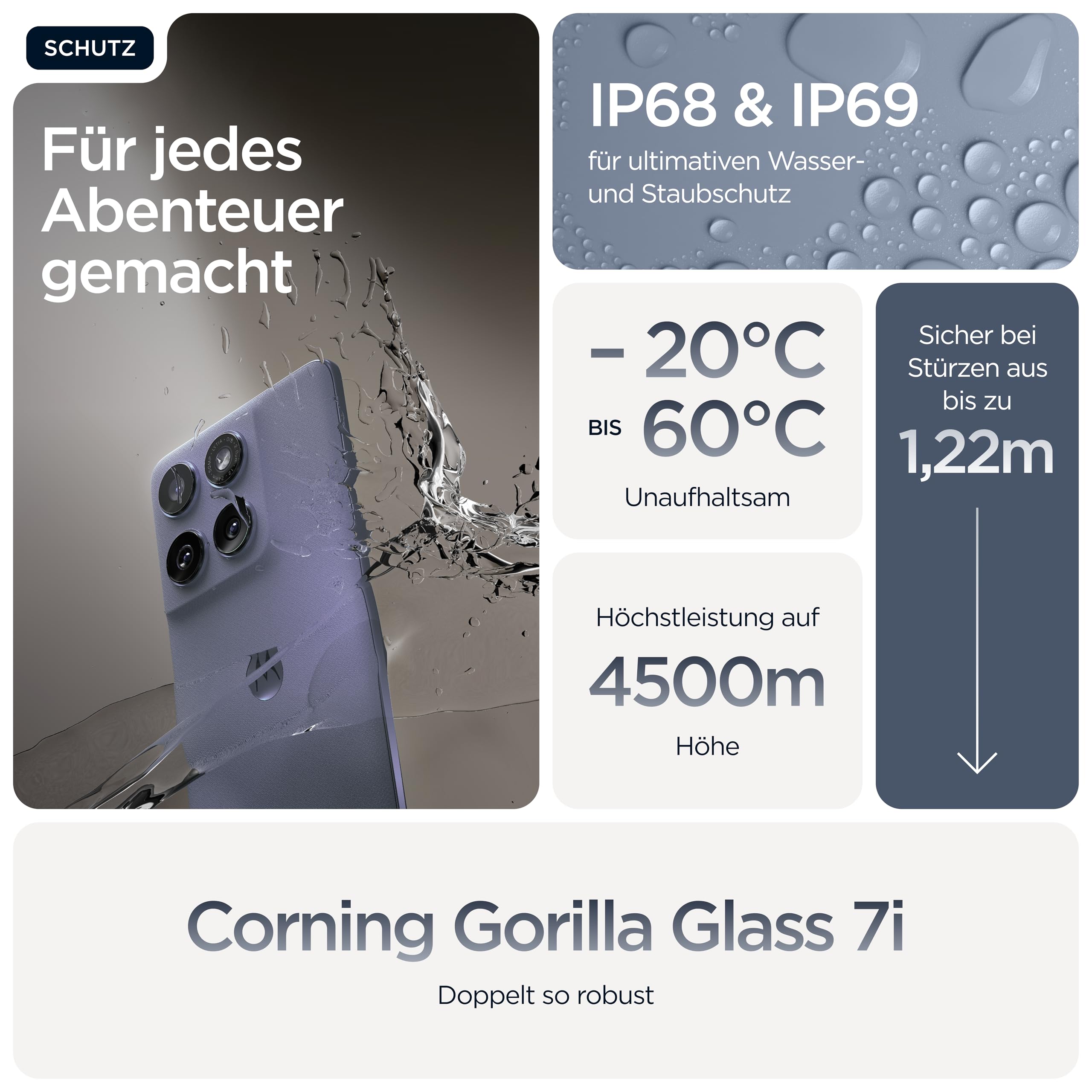 Motorola Edge 60 Pro 5G 8/256GB Shadow 6,7" Super HD Display