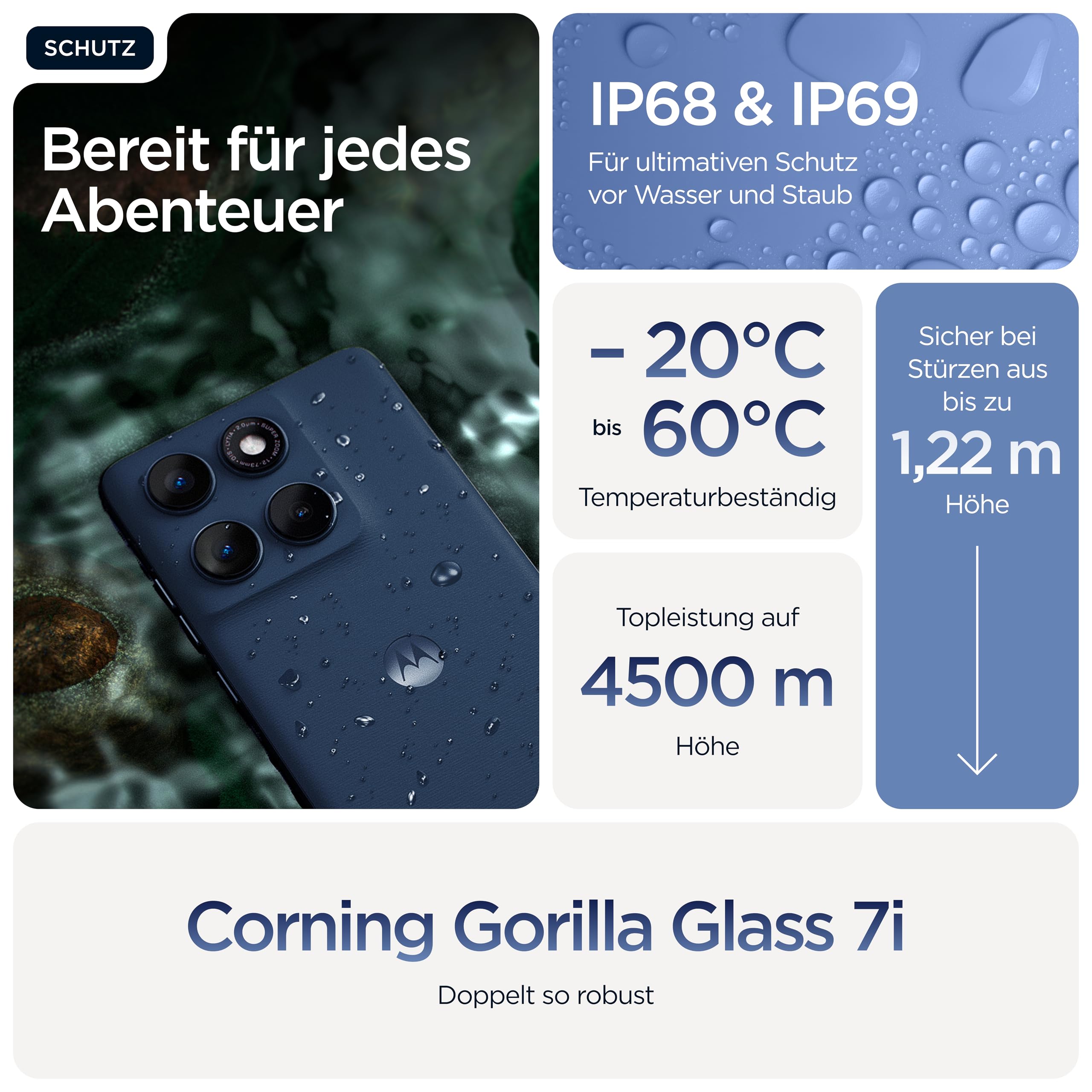 Motorola Edge 60 Pro 5G 8/256GB Shadow 6,7" Super HD Display