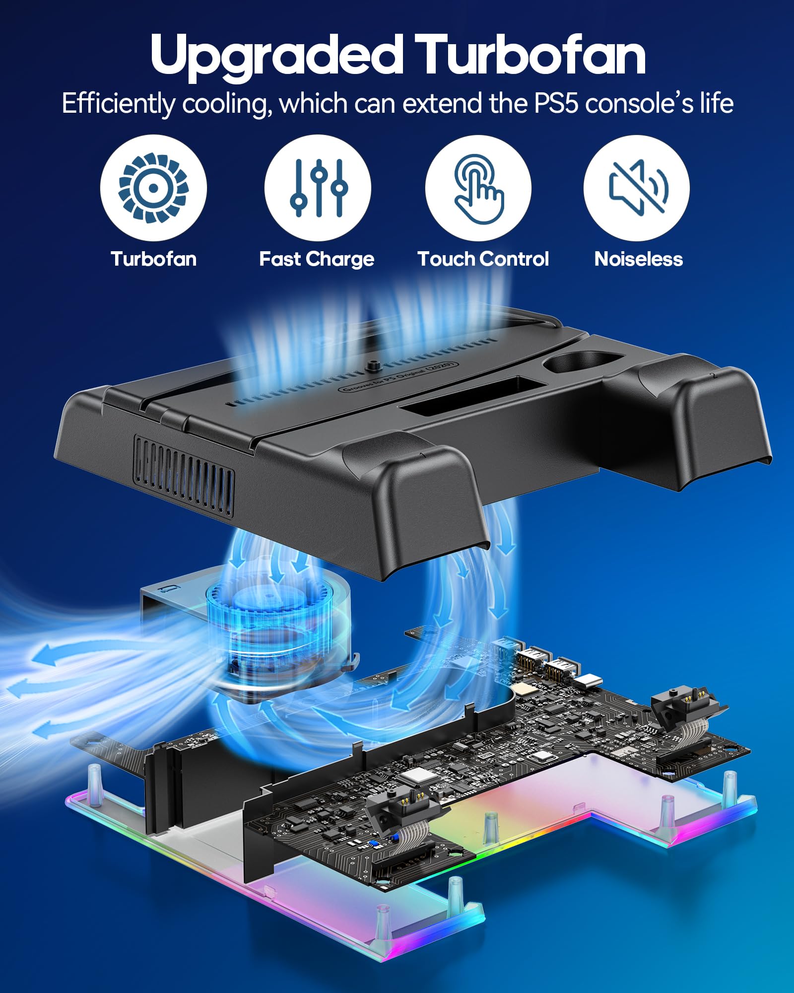 OIVO PS5/PS5 Slim Ständer mit Lüfter, Lade- & Headset-Halter