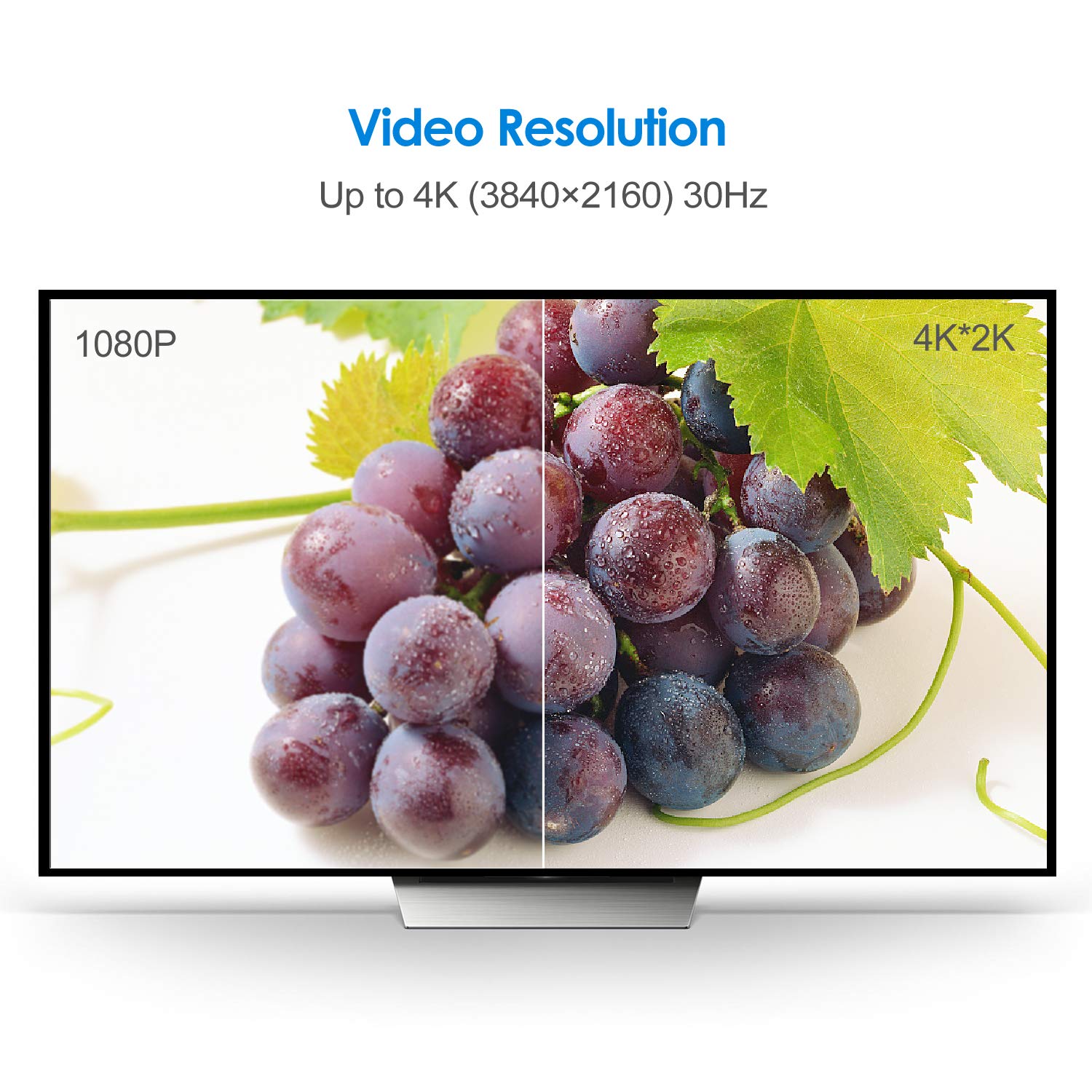 DP zu HDMI Kabel DP auf HDMI DisplayPort Stecker auf HDMI Buchse 4Kx2K