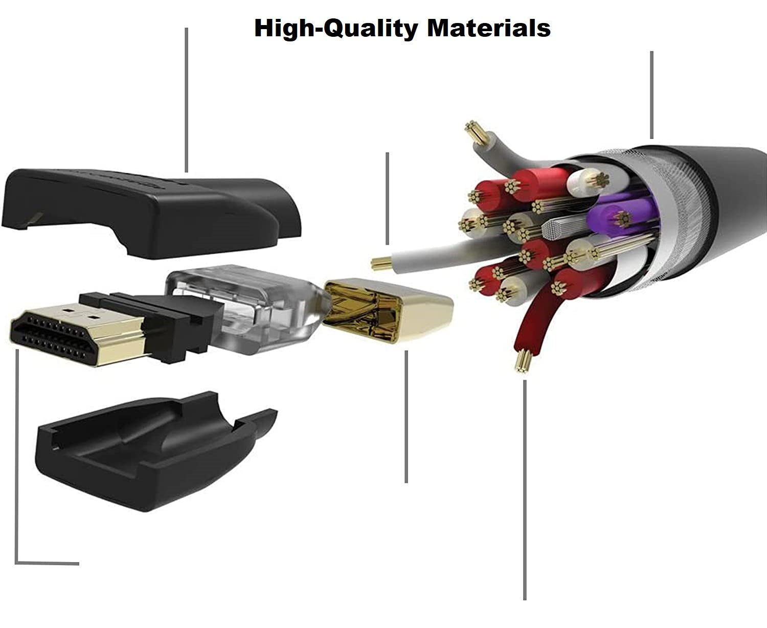 DP zu HDMI Kabel DP auf HDMI DisplayPort Stecker auf HDMI Buchse 4Kx2K