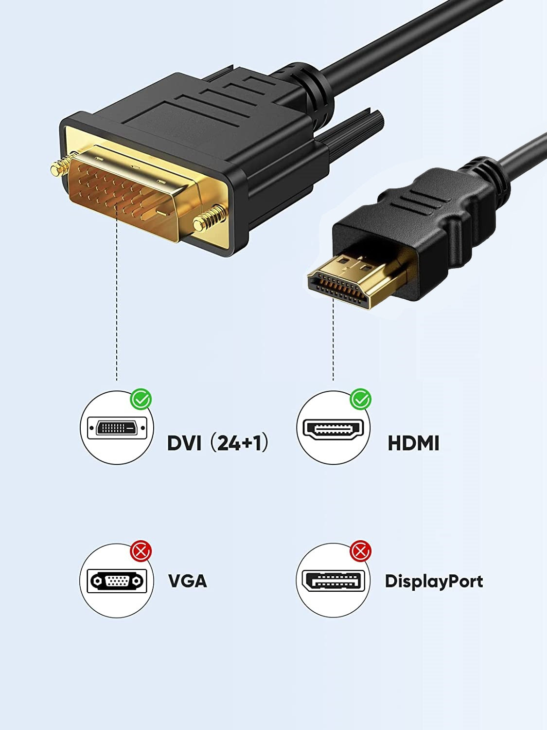 Bidirektionales DVI zu HDMI Kabel DVI-D 24+1 Stecker auf HDMI Stecker 1080p