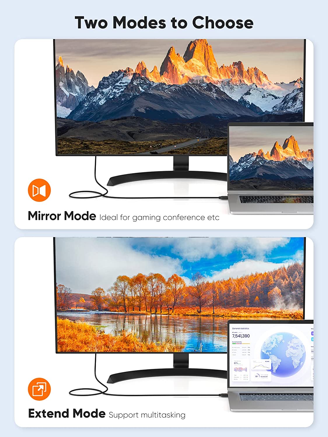 Bidirektionales DVI zu HDMI Kabel DVI-D 24+1 Stecker auf HDMI Stecker 1080p
