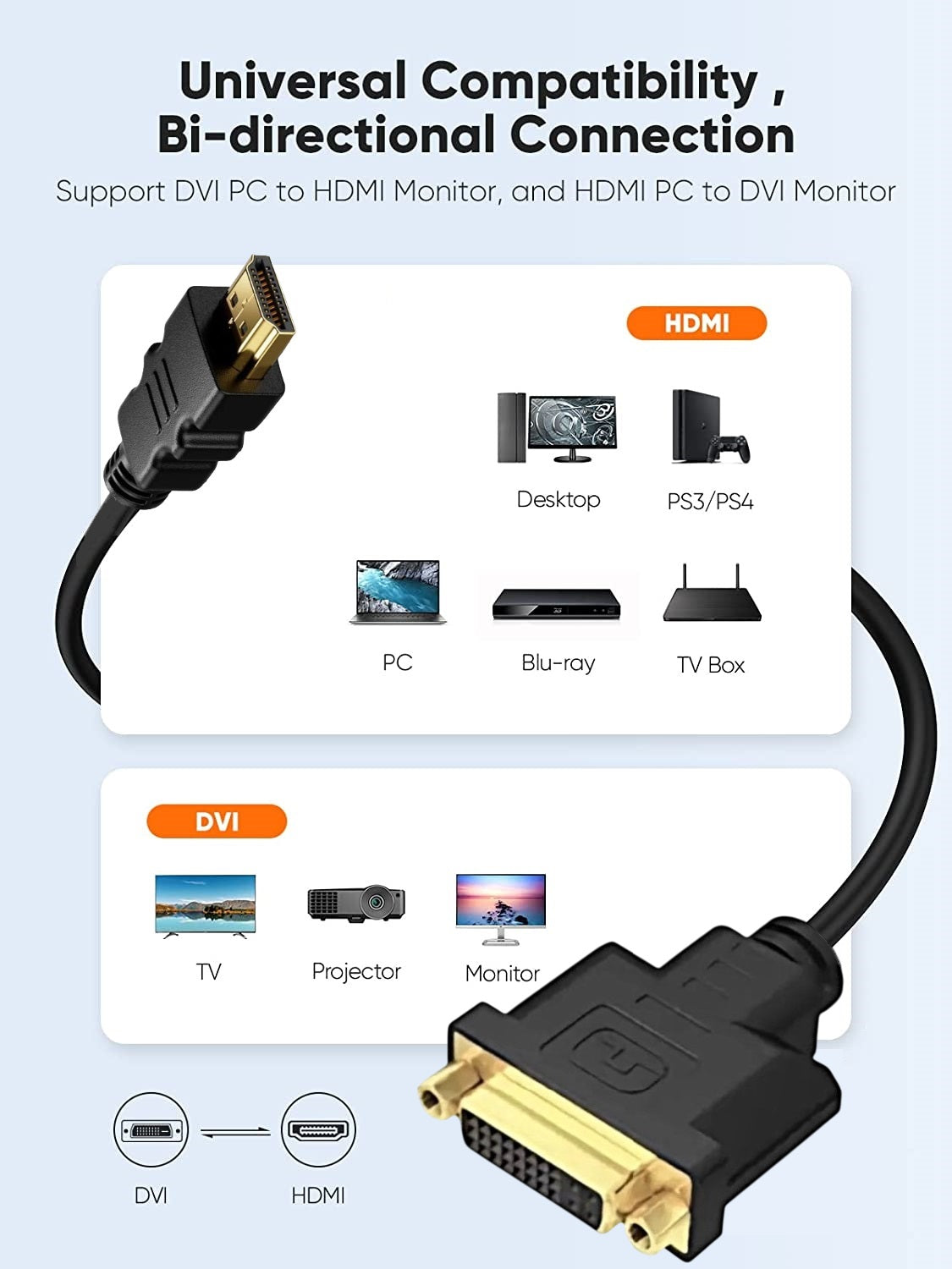 Bidirektionales HDMI zu DVI Adapter Kabel DVI-I Buchse auf HDMI Stecker 1080p