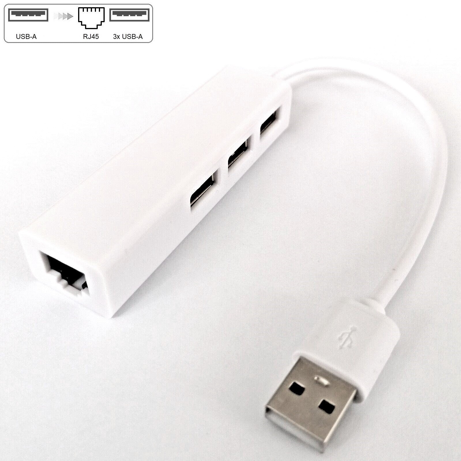 USB A auf 3x USB A und RJ45 Ethernet Lan Adapter Hub Mac USB-A 10/100 Mbps