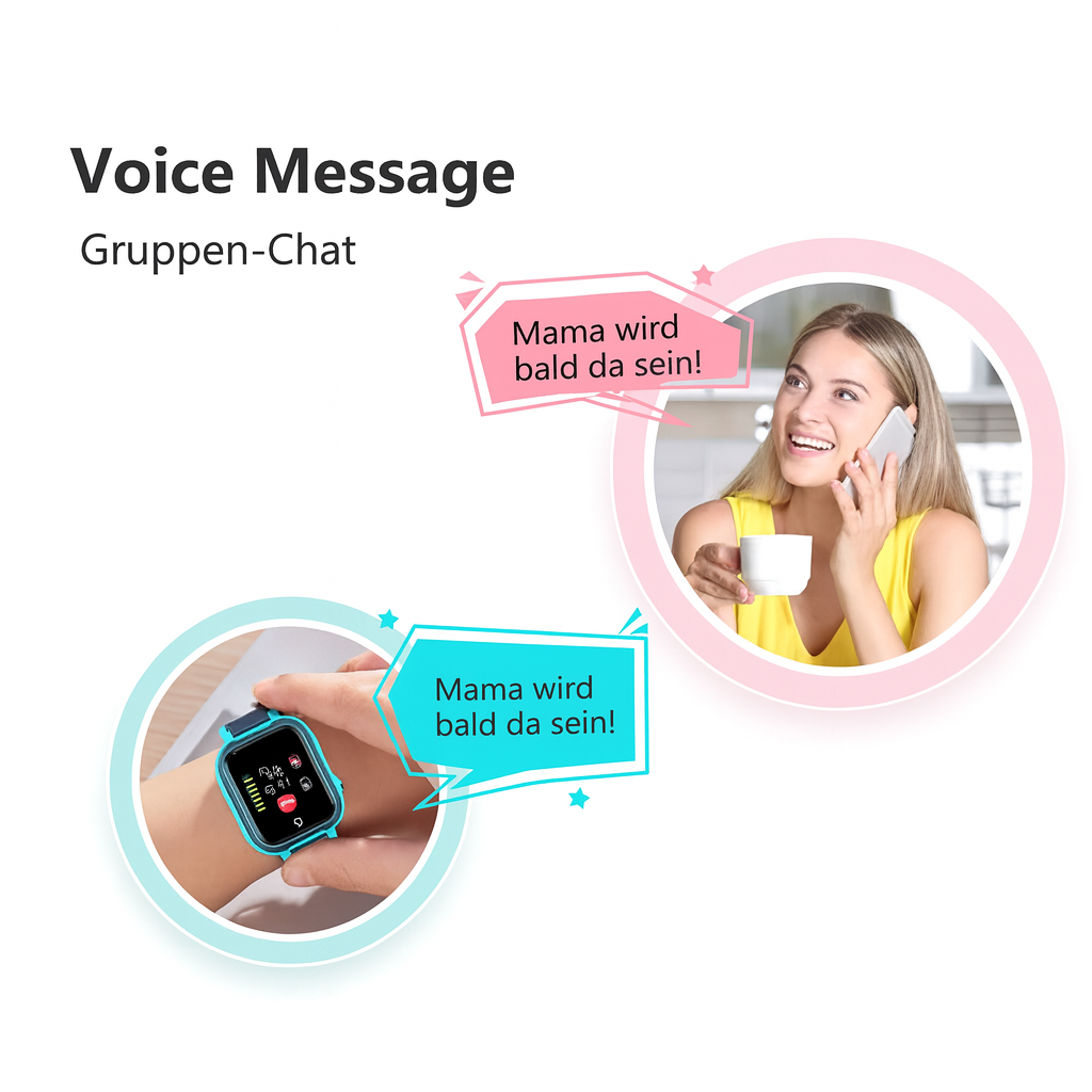 4G Kids Smartwatch GPS WIFI Video Call IP67 – SOS Uhr für Kinder mit Kamera, Tracker, Standort & Telefon – Blau/Rosa