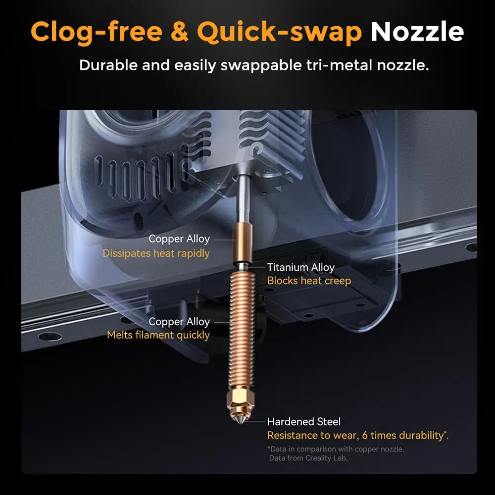 Creality Hi High-Speed 3D Drucker 500 mm/s