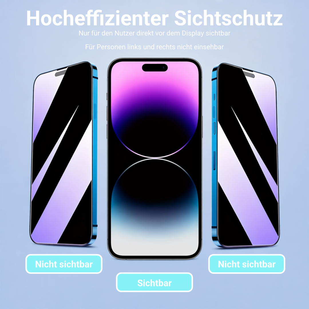 6-in-1 Privacy Schutzglas & Kamera-Schutz Set für iPhone 12–16 Pro