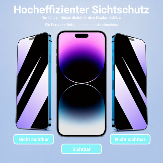 6-in-1 Privacy Schutzglas & Kamera-Schutz Set für iPhone 12–16 Pro