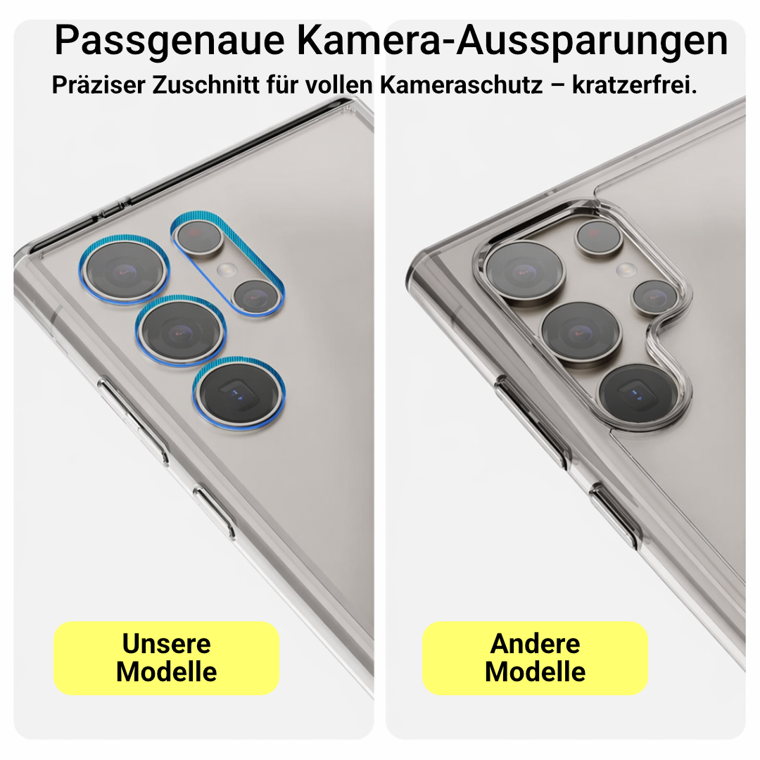 Vergleich passgenaue Kameraaussparung (eigenes Modell, blau markiert) vs. unpräzise Aussparung anderer Hüllen