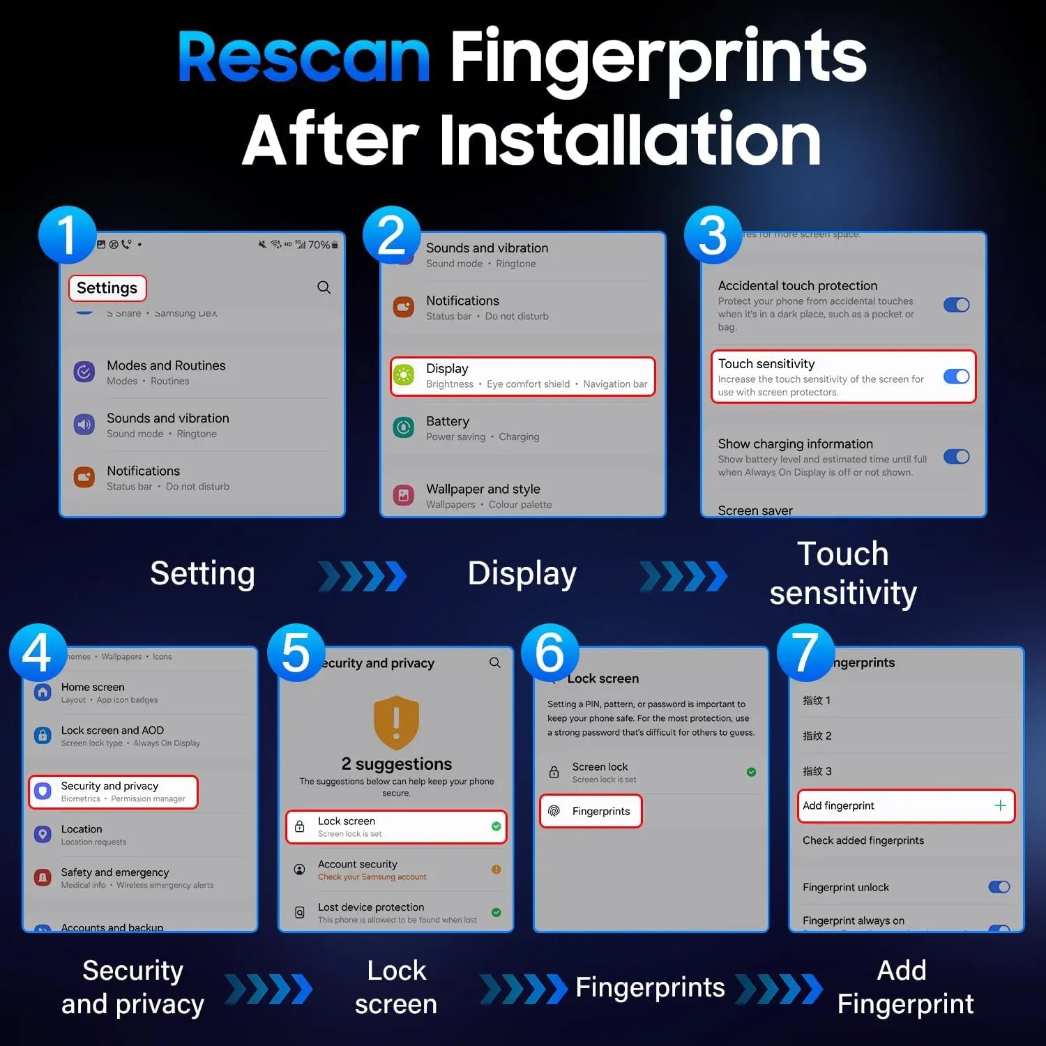 Sichtschutz-Schutzglas für Google Pixel mit Installationskit (2/5 Stk)