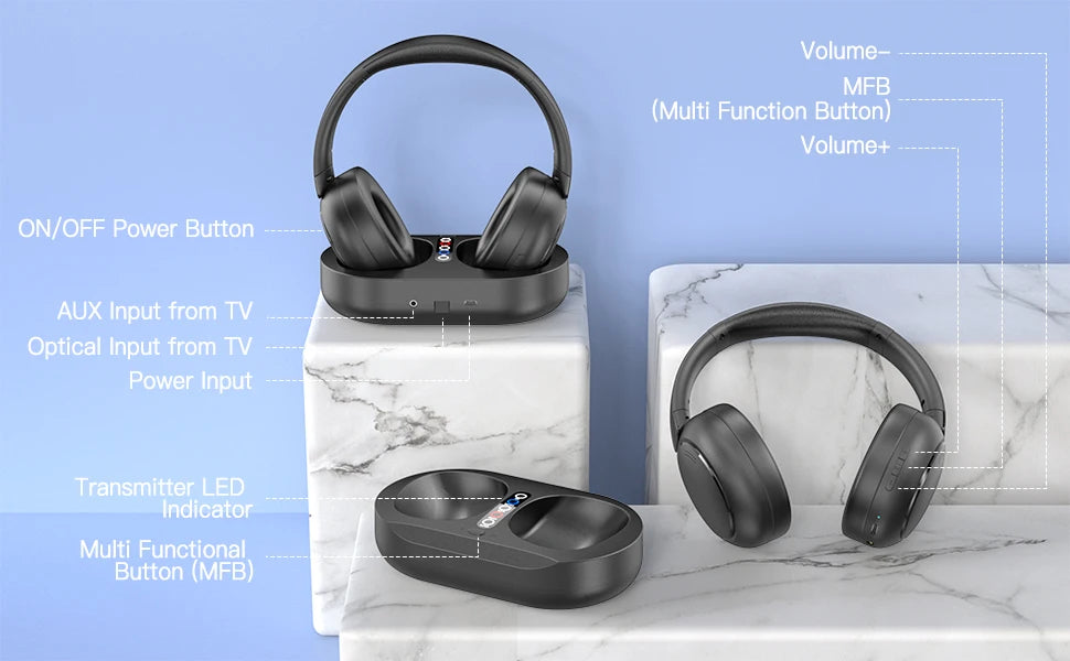 eppfun TV-Kopfhörer 2.4G+Bluetooth mit Sender, 100h