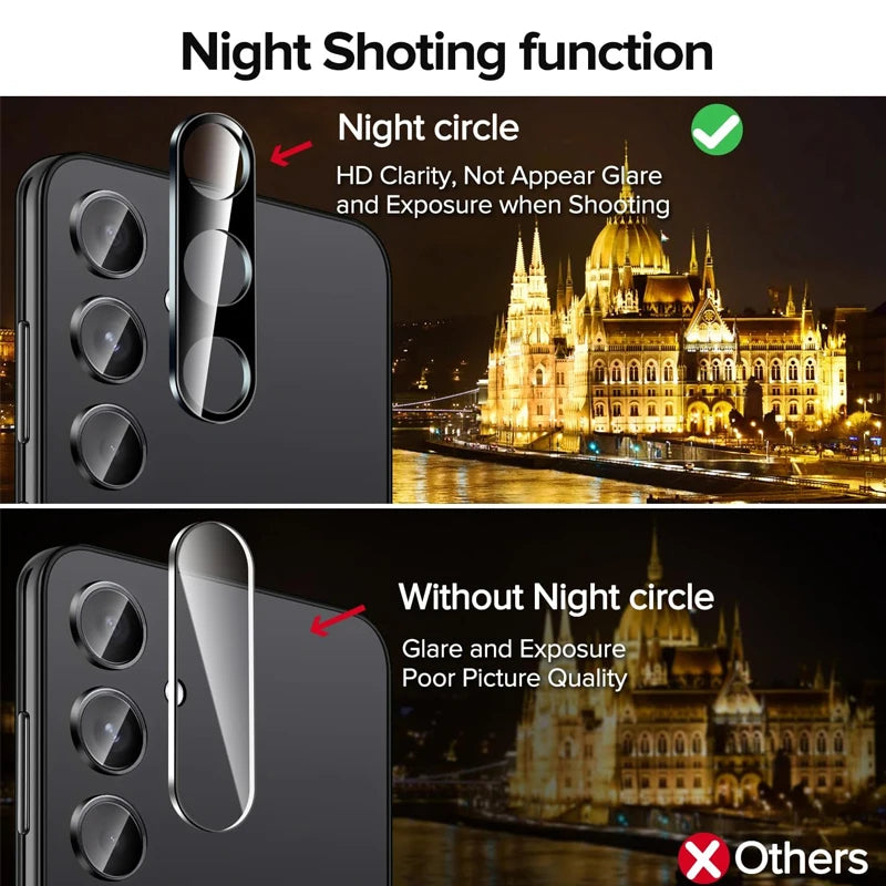 2+2 Schutzglas-Set Samsung Galaxy S21–S26 | Display + Kamera