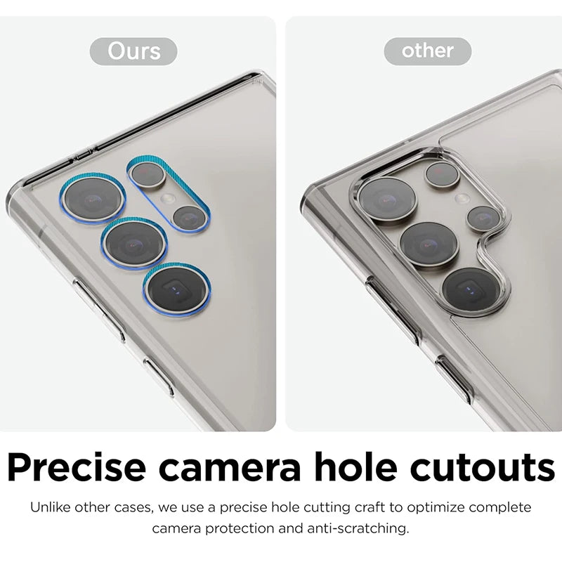 Ultradünne Transparente Silikon Hülle für Samsung Galaxy S20–S25 Ultra