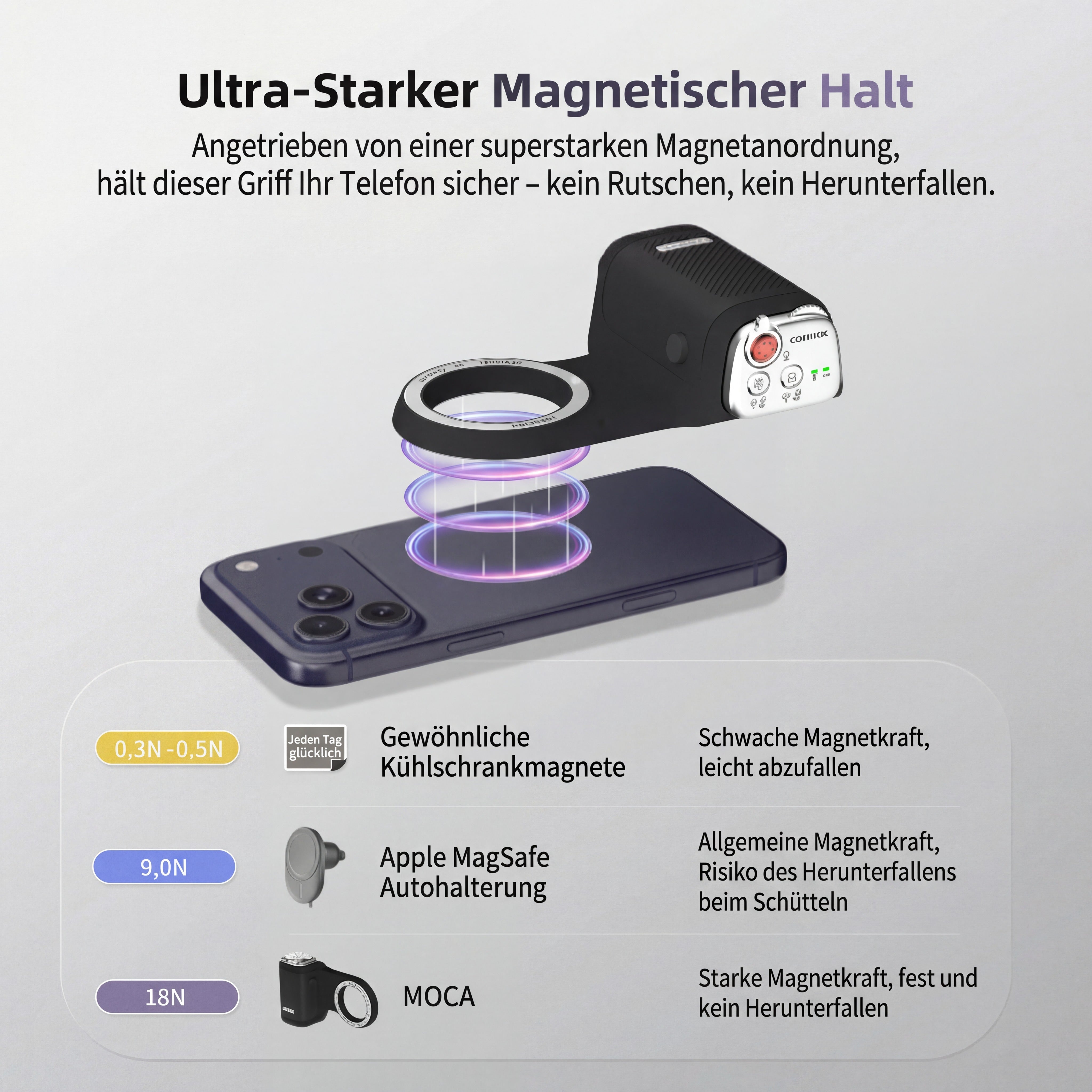 Magnetischer Smartphone Kameragriff Bluetooth Fernauslöser Vlog Selfie